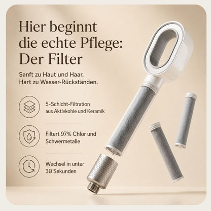 Nimalou Filter-Duschkopf