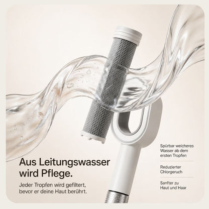Nimalou Filter-Duschkopf