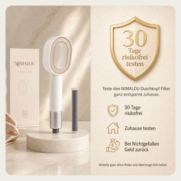 Nimalou Filter-Duschkopf