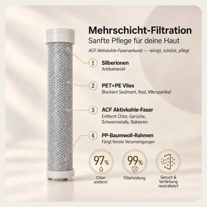 NIMALOU Pure™  Filterduschkopf